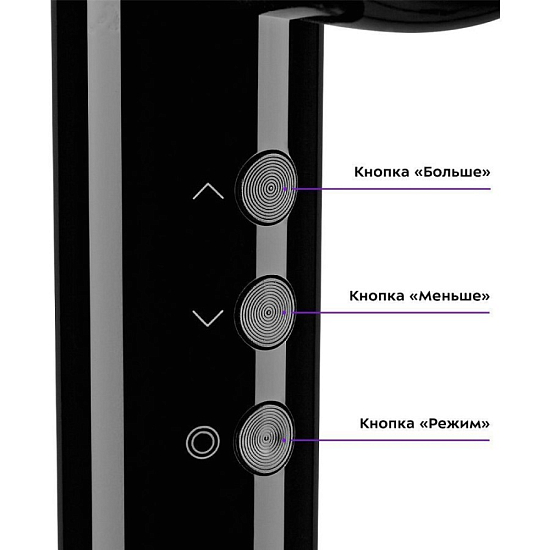 Фен KITFORT КТ-3241