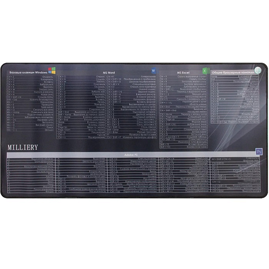 Коврик NONAME "горячие клавиши" (400*800*3mm)