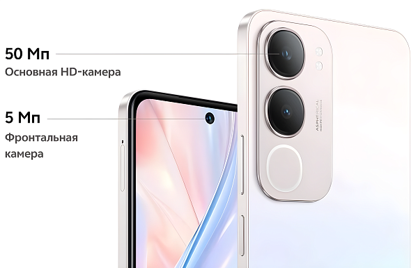 Детализированные кадры