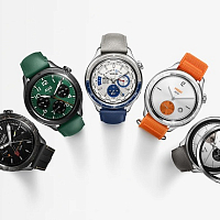 Лучшие смарт-часы Xiaomi 2025 года: рейтинг и обзор последних моделей